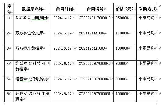 ED9C5CC191869F49DEB6668F87D_5FCB6932_3D2A