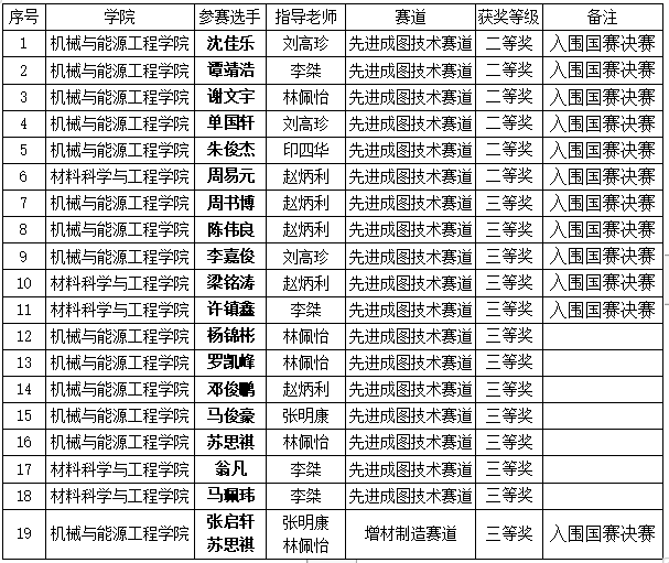 7EC9DCE46E0F71D66ECF141E17A_1AAE5B0D_AB38