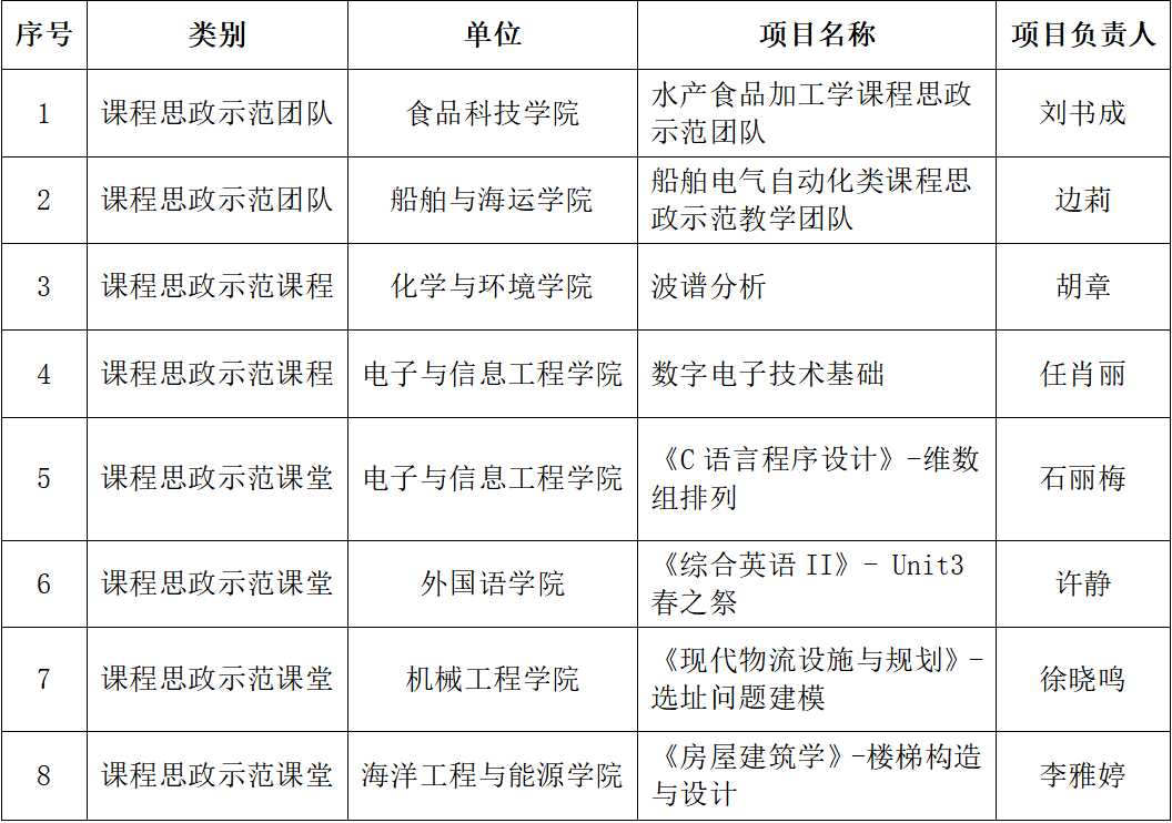 230EC6D56405BD9547DD435E4C7_DFAD3719_1605E