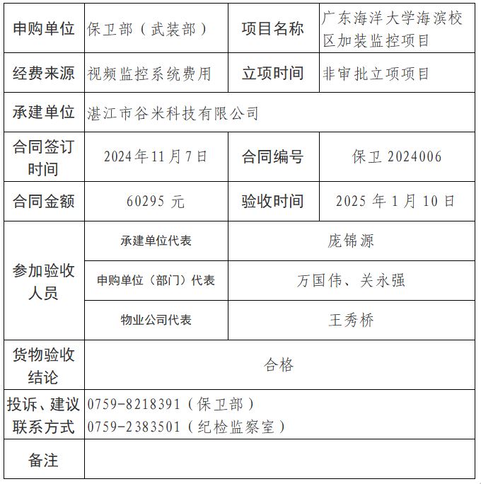 79AE537C11619B216D7DE0E48CA_D194A0BD_152F4