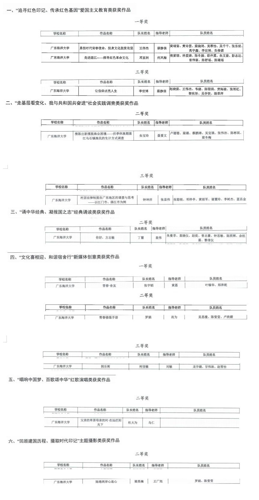 26443DD7103F56D8B0D6A61CBD1_4500C735_5F9DD