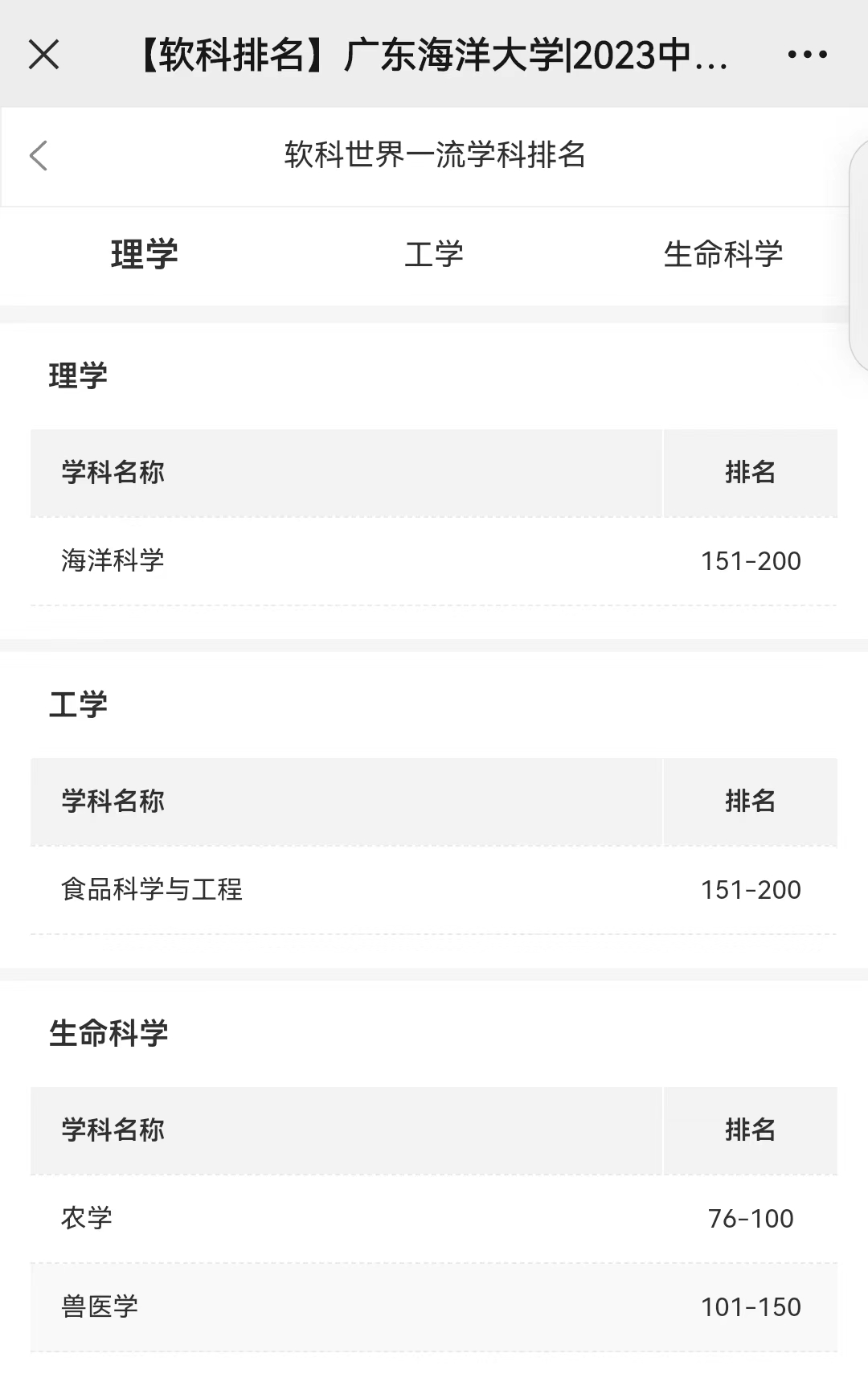 E1F197134D73E3CEAA3172A53FA_1E0033A5_39245 E1F197134D73E3CEAA3172A53FA_1E0033A5_39245