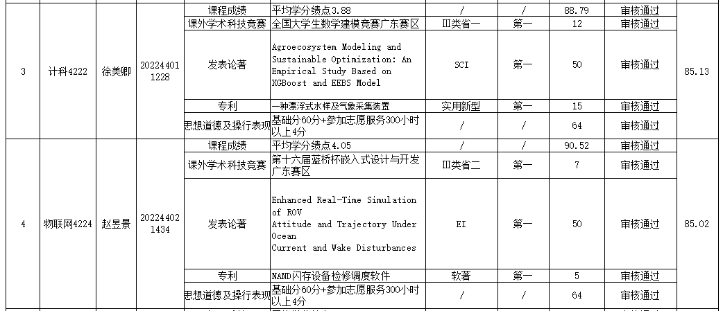 ��ҳ|�Ϲ�NG28��������Ʒ��ʵ������