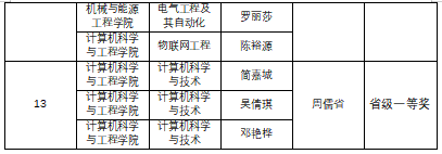 ��ҳ|�Ϲ�NG28��������Ʒ��ʵ������