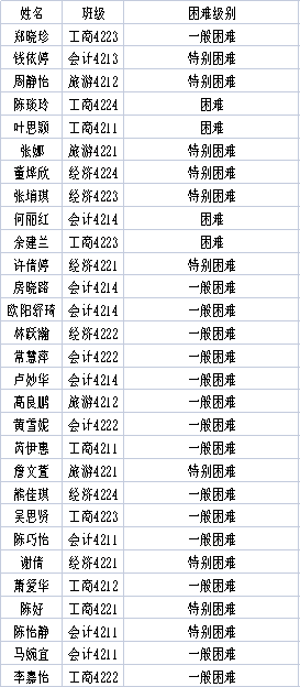 ��ҳ|�Ϲ�NG28��������Ʒ��ʵ������