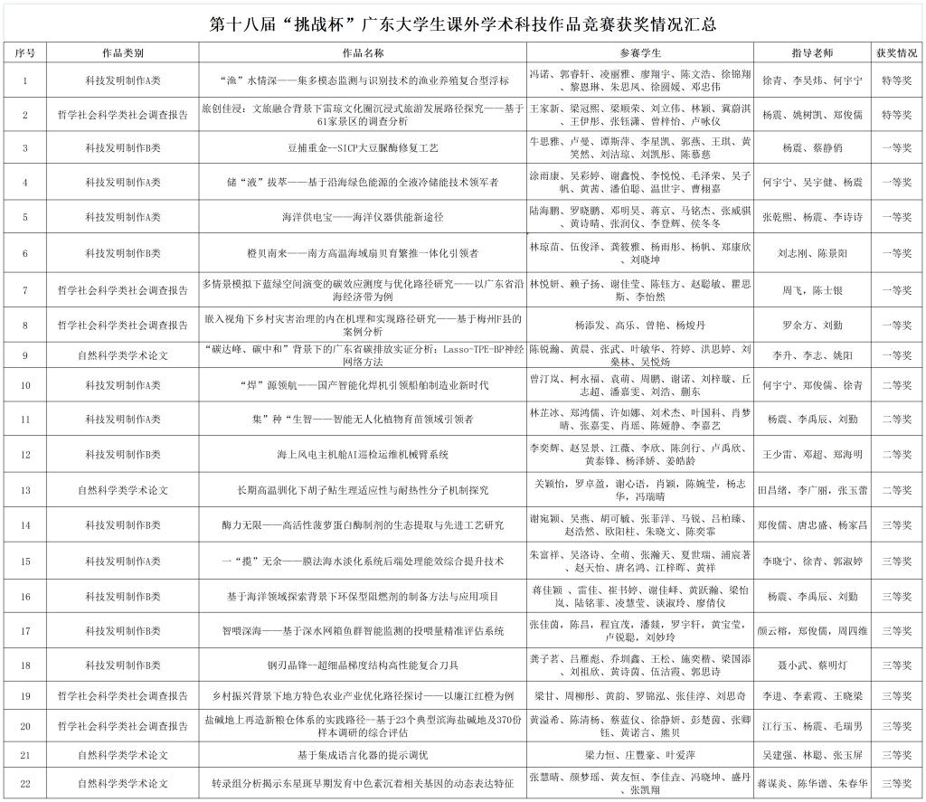 F0051BD24E7E22A868CDF0ACDFD_8114C68F_2F3F4