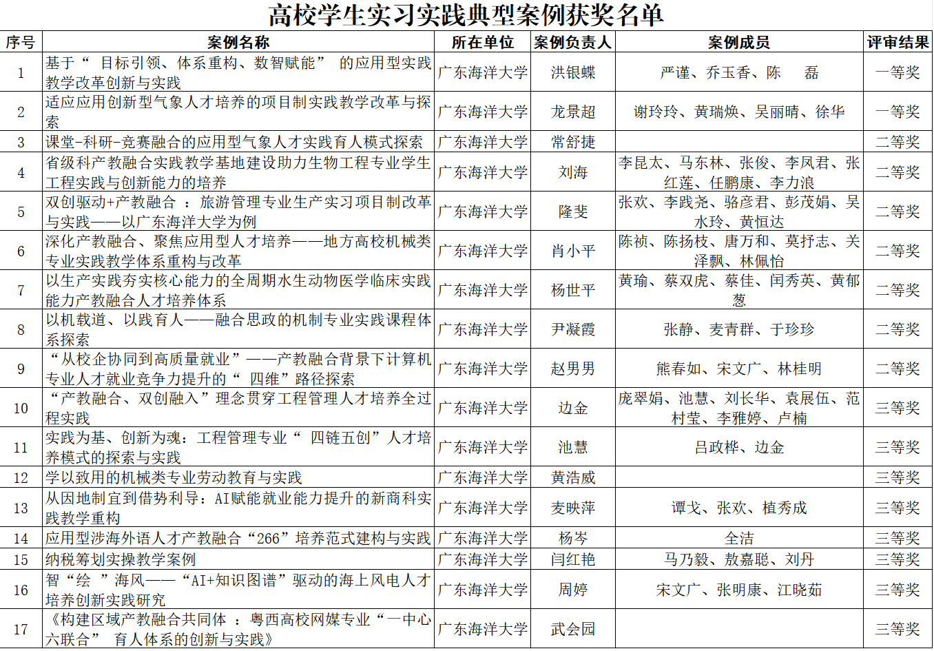 5D2FA0E727D93D38846FD917A84_13A4A49A_34D92