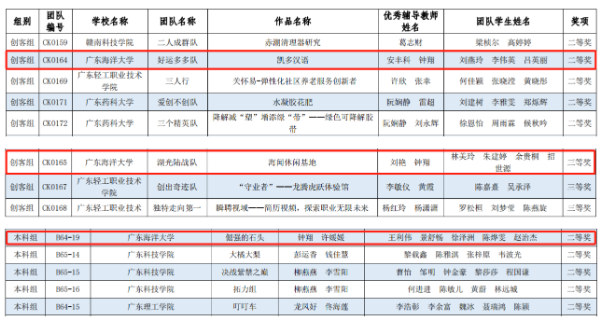 5C35D5A207FD4F3651A072F6DF4_F16227F2_20CE0