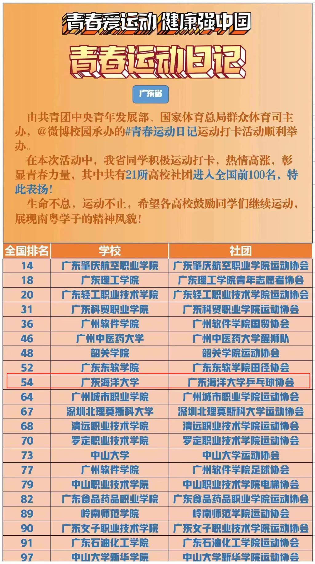 9883861D1CE83574092092DD1A7_941E5FC2_53275