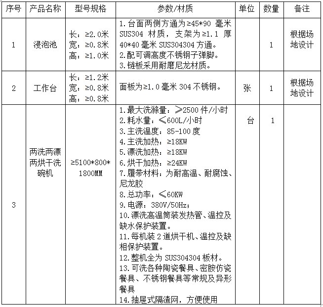 06DA293DAD6C7346D00EAFDF827_8550201A_871B 06DA293DAD6C7346D00EAFDF827_8550201A_871B