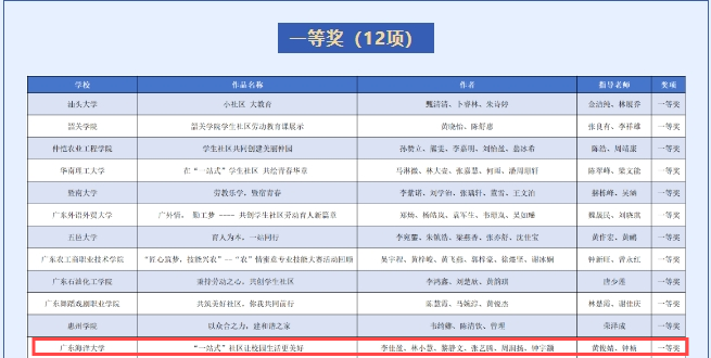 58B71AB9D17E56EB3FB23D64B12_B21CA8E9_1ED15