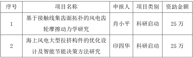 0035494011BF079365037B6259B_DC330C6C_6611