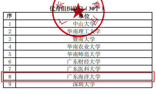 Ê×Ò³|ÄϹ¬NG28¼¯ÍÅÏàÐÅÆ·ÅÆÊµÁ¦¹ÙÍø
