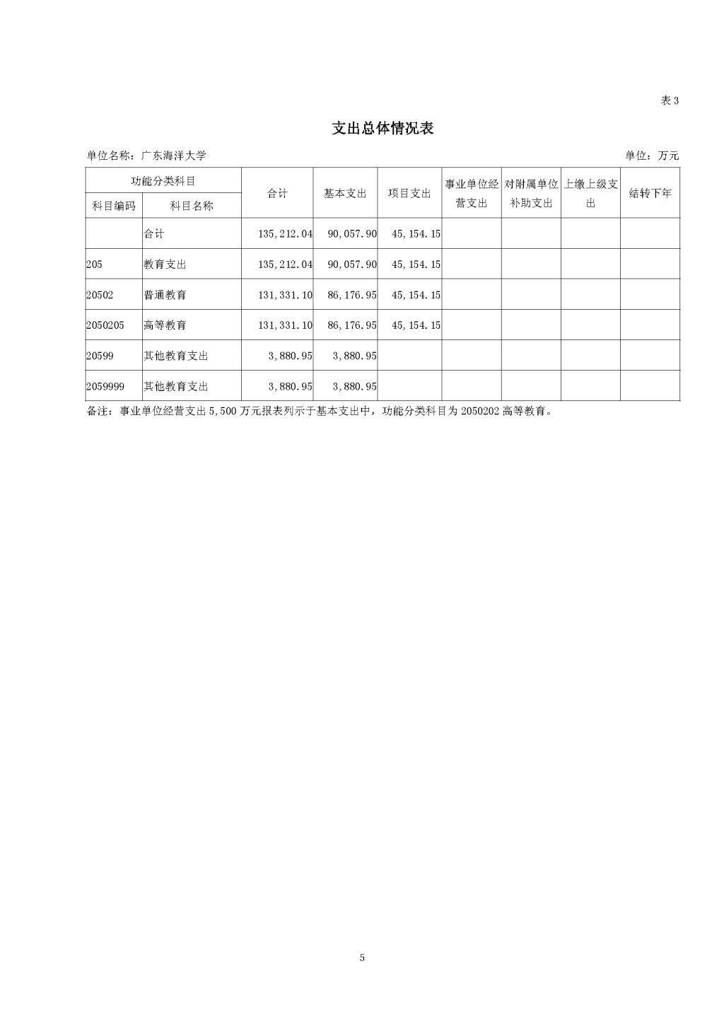 BAABC60F493D4B756DBB272367E_60E8501D_11B54