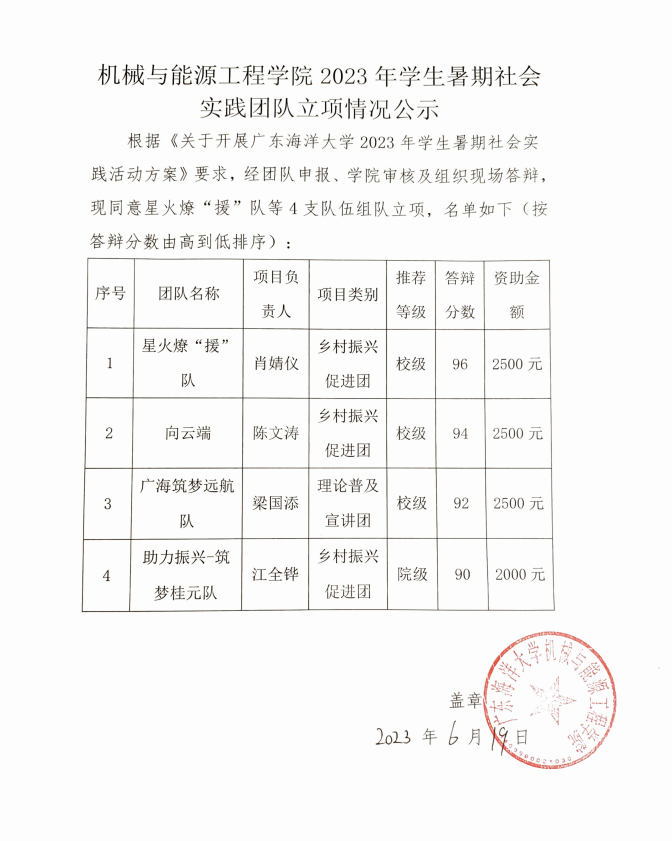 54D8441708329A19B6264AF1940_EEBF68B6_38E31