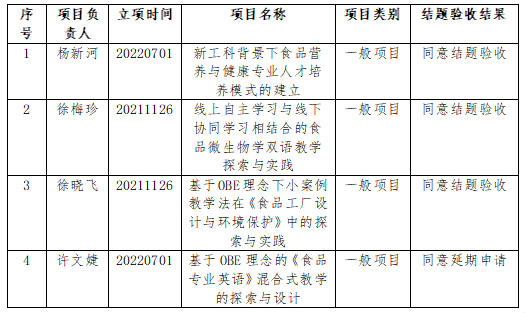 CA6756EFF20EC2E4CA488A86072_8C22DDA9_811C