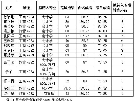 3F2A14761BB557848B995A603CD_88E00969_1110E