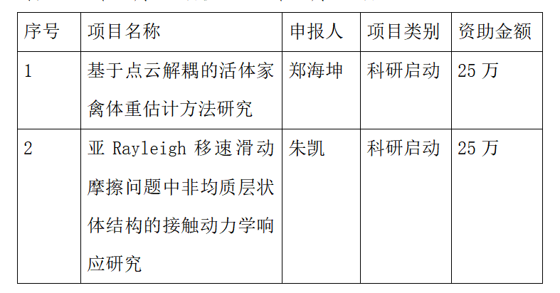 AB9DE93016D82FE73142AD4E5D4_98E7FBC4_8156