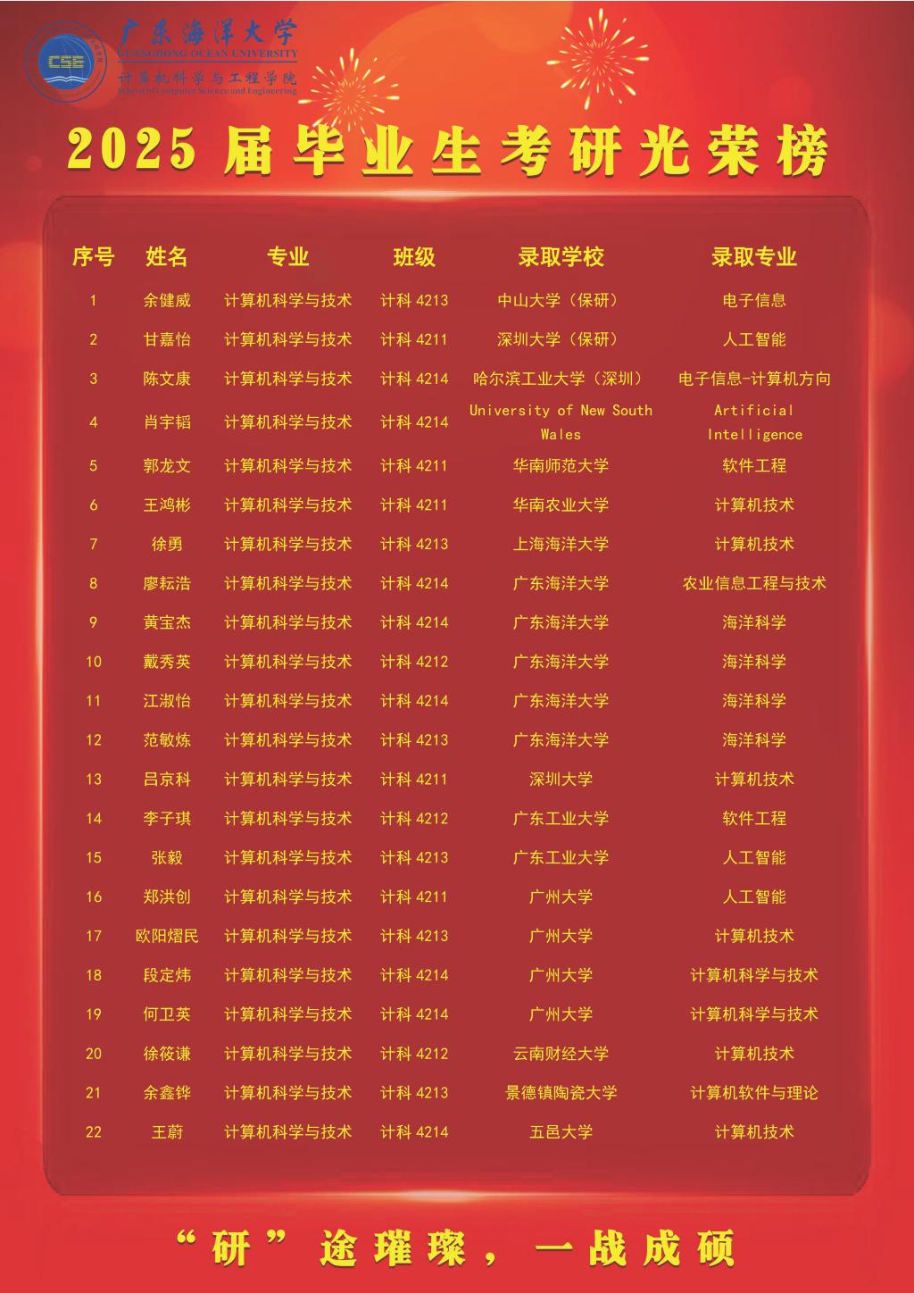 CC653C71DFBD02299A83D45A713_E405C455_296D6