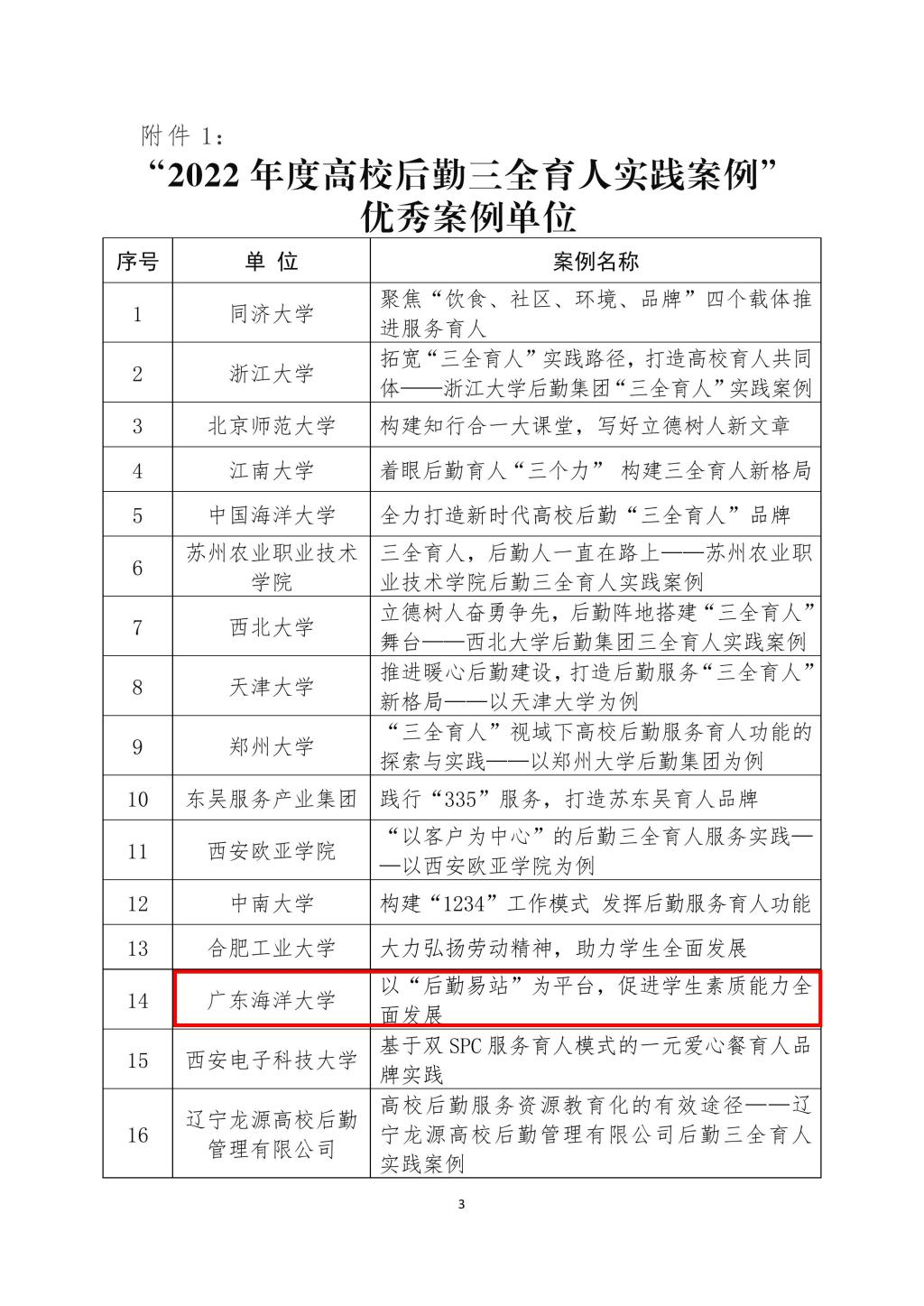 CB7740E7B6B886ED2FFC1735D4A_CA2C3172_31785