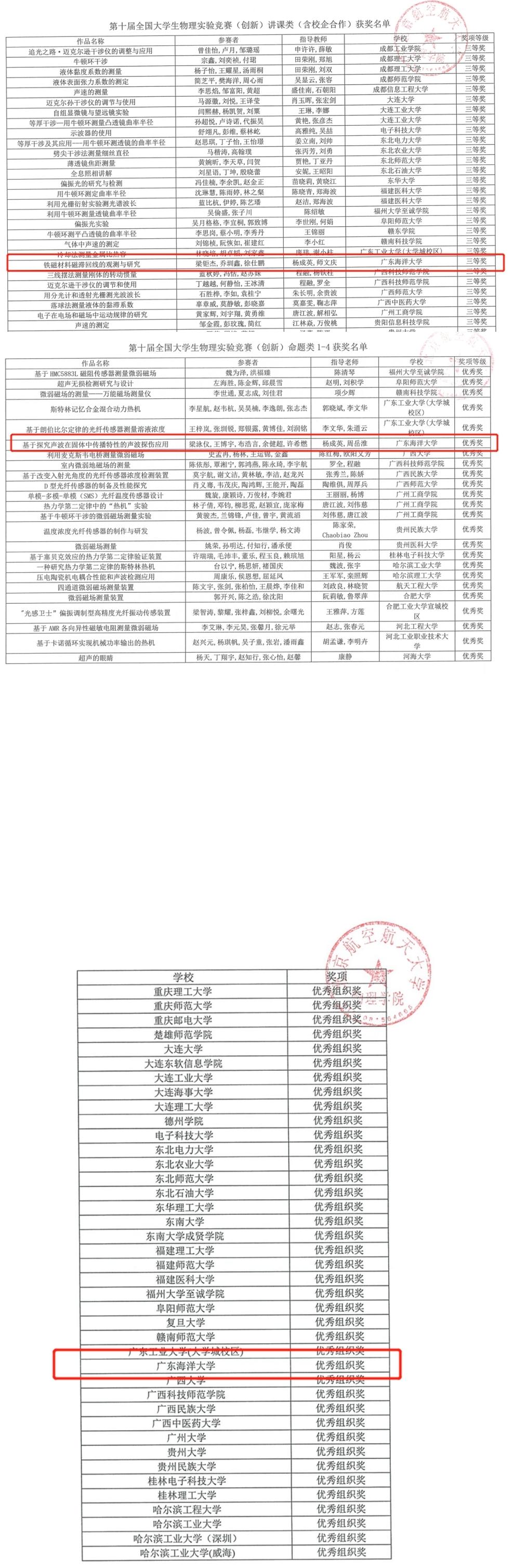 DB0840FFAB8E26F7FD414041DFA_A0E88A78_6D064