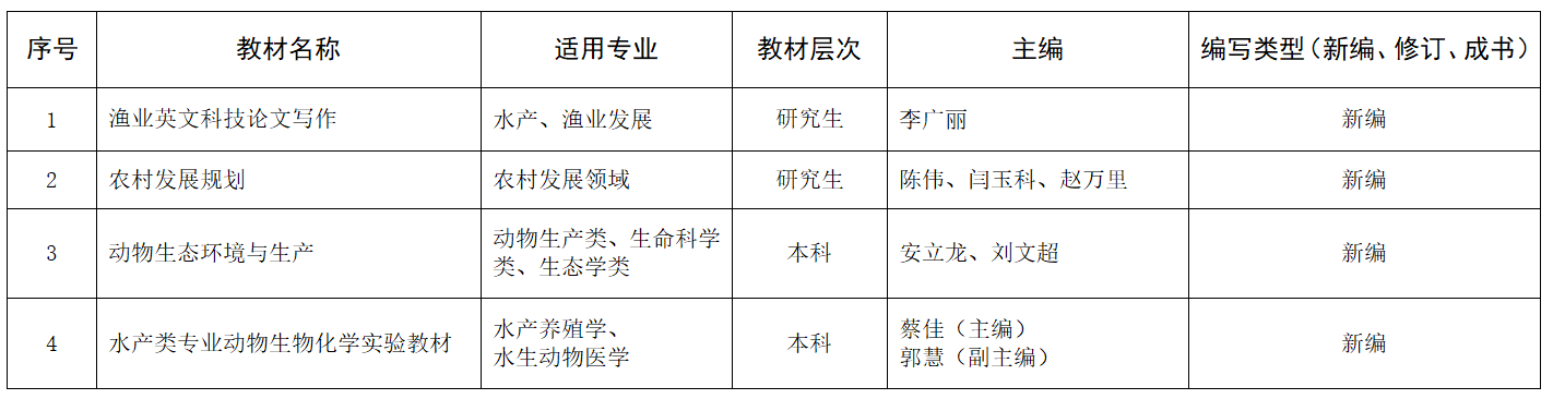 45BCF8DA75AD4E4C2063042A9CD_ADD784B3_AF8F