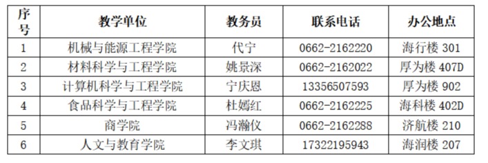 E6B51DC6F2C11C33DF3617F5DE9_1A33E069_C7C8