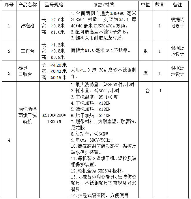 C203858EB3221DAFBA6AFEE0570_0900C77F_98D4