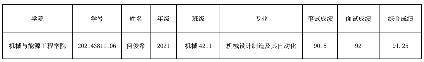 F49ADDEB35D780E329D0F1B2803_8A326E8F_940E