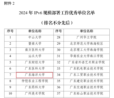 ��ҳ|�Ϲ�NG28��������Ʒ��ʵ������