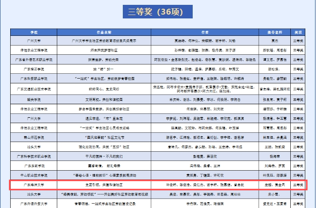 D85F9E78C607E86CD929D34949F_CF21E70F_3778C