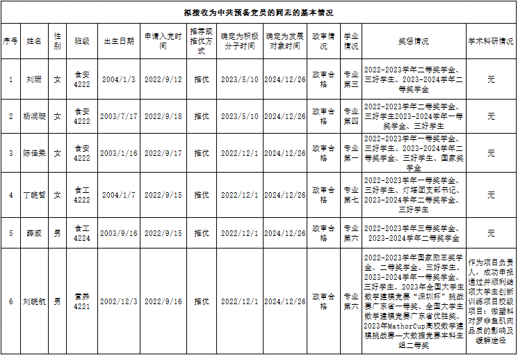 2D9291AF0170575F08AF7C02142_63FDAFE8_10BFB