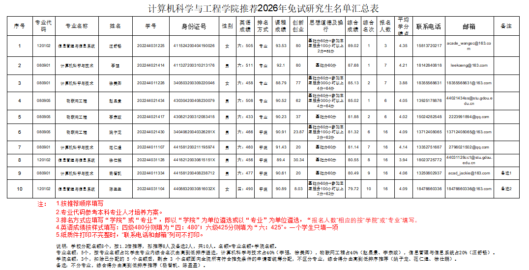 ��ҳ|�Ϲ�NG28��������Ʒ��ʵ������