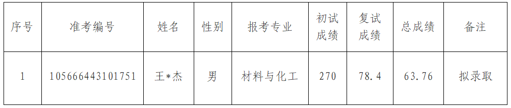 B7927E5776A12125F0FEDF6C627_F6D056E0_49B3