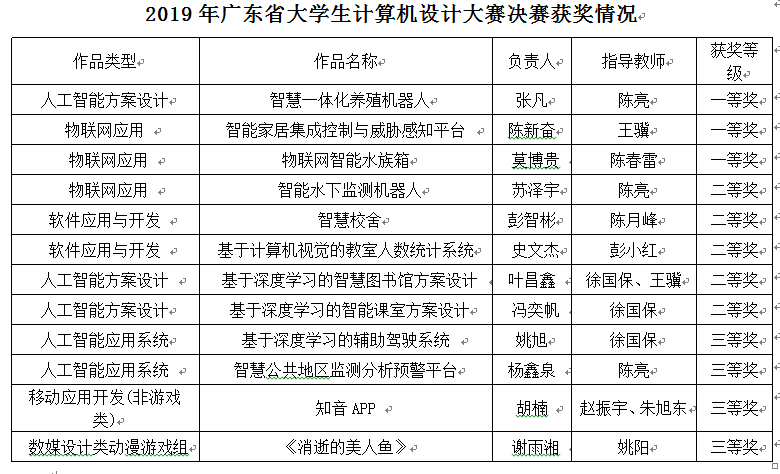 1559784499964084.png ΢ÐÅͼƬ_20190606091719.png