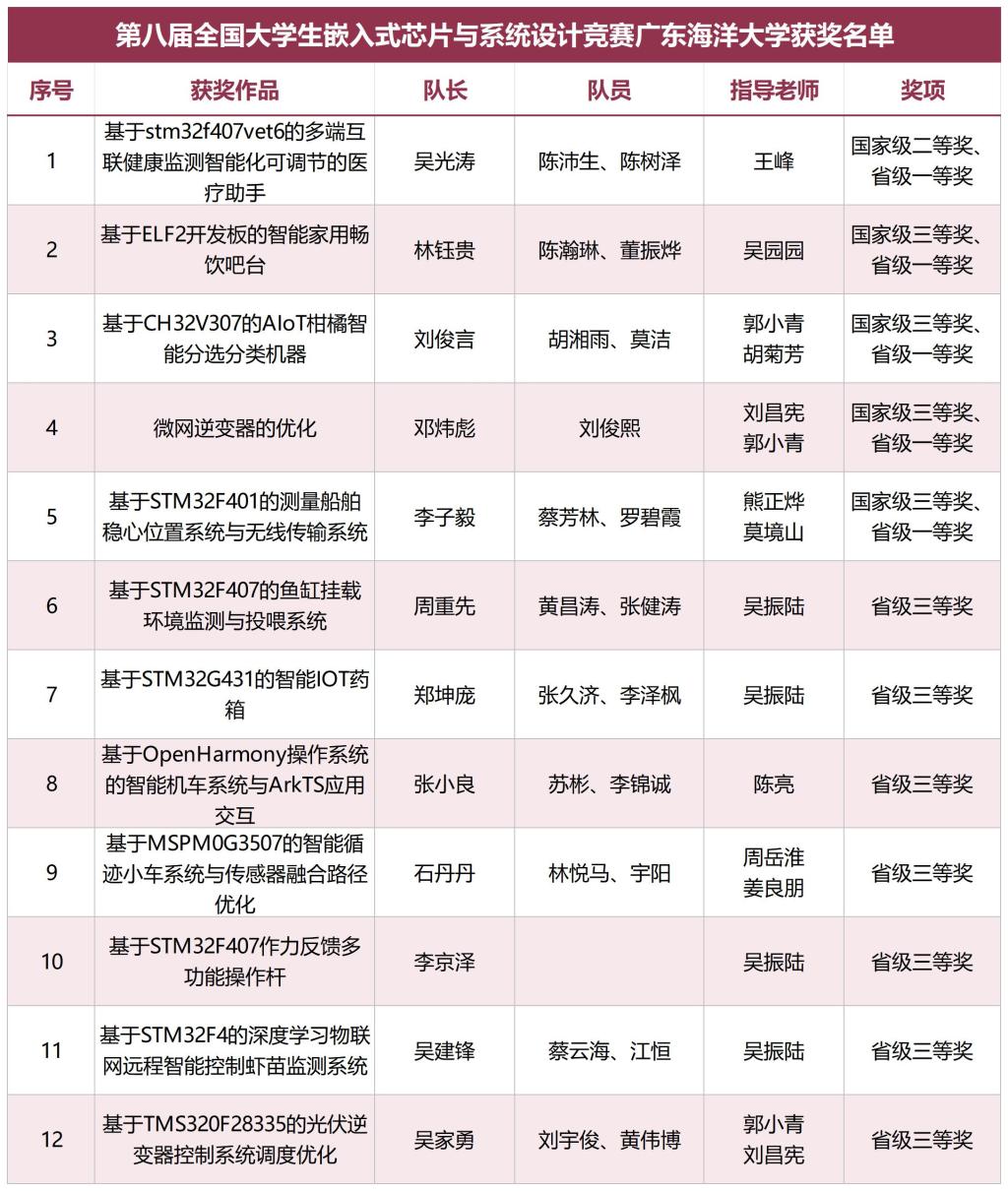 7F4716374301137CF7903A1F23F_9F01A07A_2E8DA