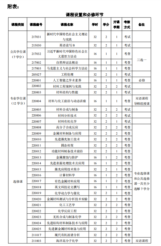DB93360E28D30C6248DC14F8325_169FDD33_2A618