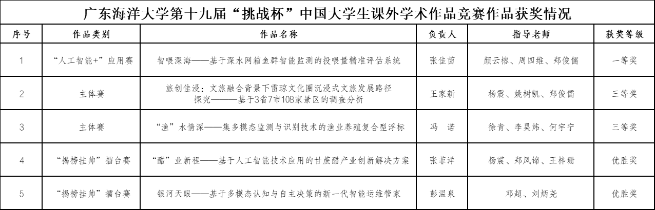 8C4FB463C81BA10936769DE7C7B_3CED0B53_12DAA