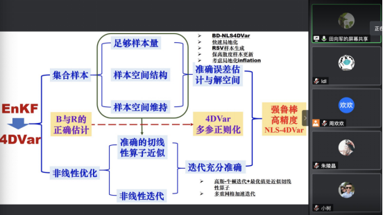 904BB4760562ABD12AAE78947D0_E063E24E_A8048