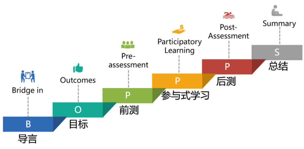 C488FFE7AADA954D85CF72FA133_A372C7F2_1378E