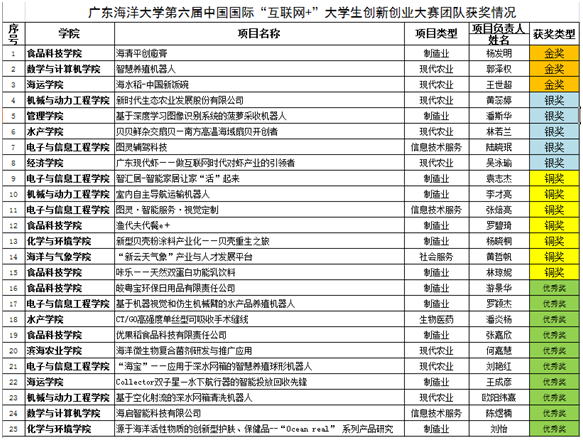 198C17D33C8C369179A4CFB1C6B_0FAB8F54_26ED3