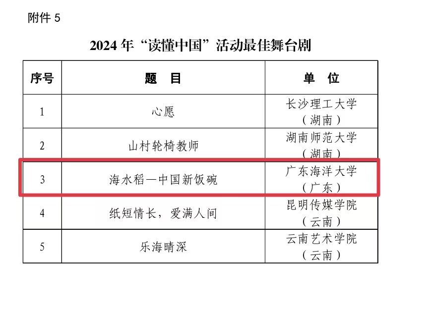 FF014719A13E5EB7C4B7BC0F3A5_A3356D9E_17B68