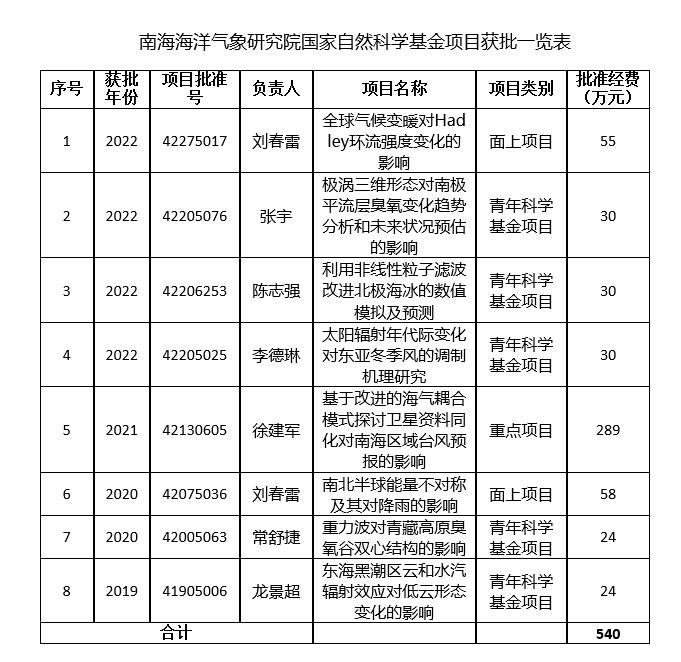 480D84F16B8C328F8F754B41205_297BB305_182F9