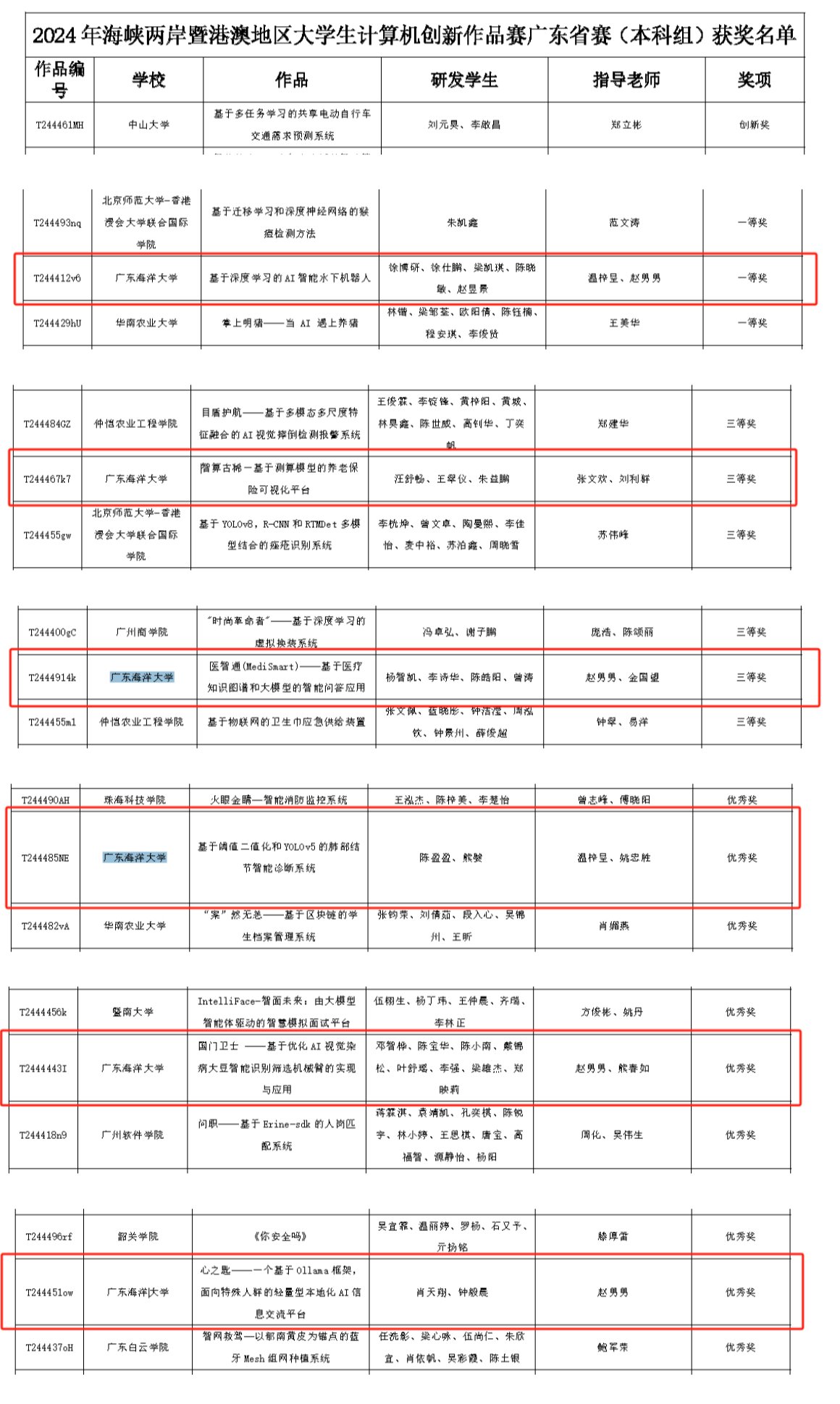 359B81E768330089AB4971707BB_DDFD25D6_5334D 359B81E768330089AB4971707BB_DDFD25D6_5334D