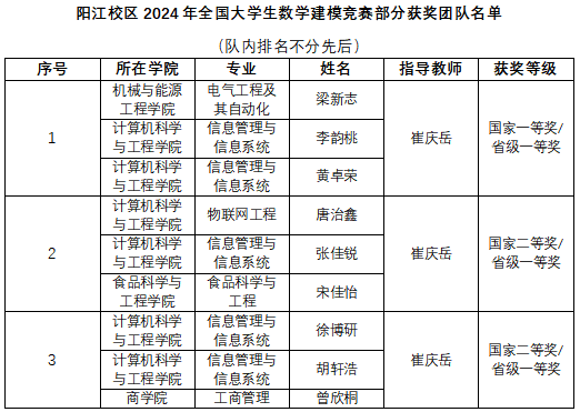 ��ҳ|�Ϲ�NG28��������Ʒ��ʵ������