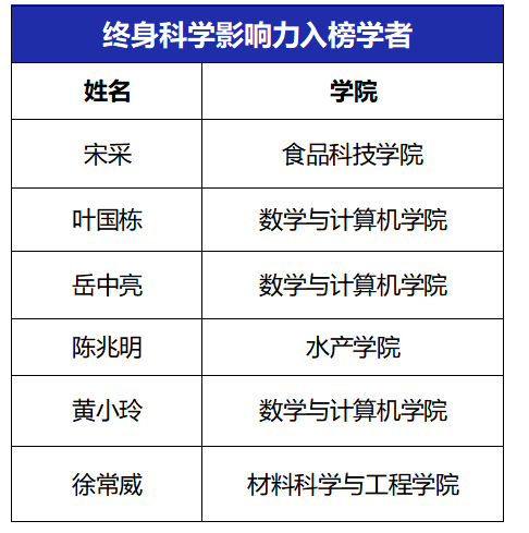 F35071E1CBEAF27ECD8EBA7C701_773772E0_5F2F