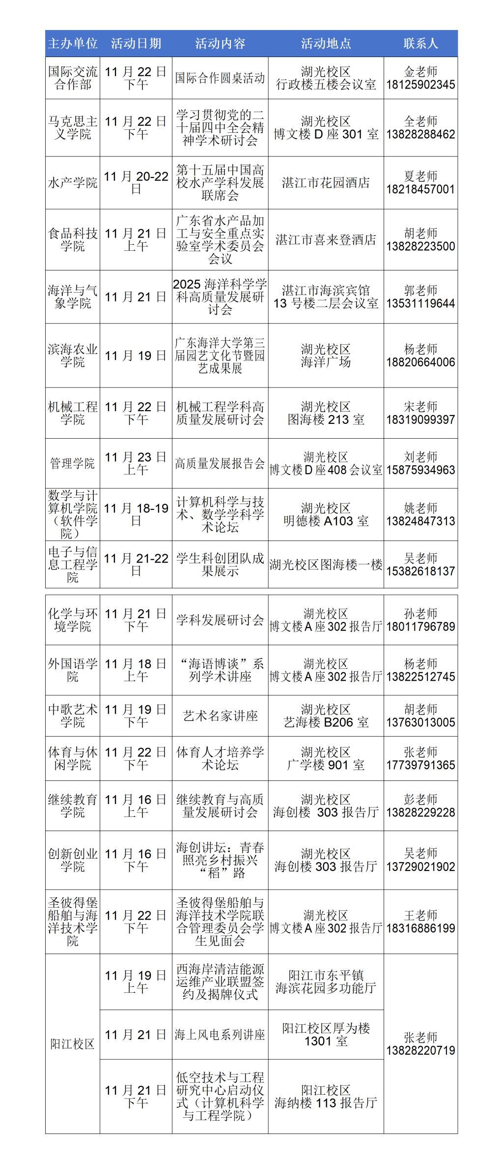 3FFE9CF6F79D57966DDE524CC51_7EC8A900_59855