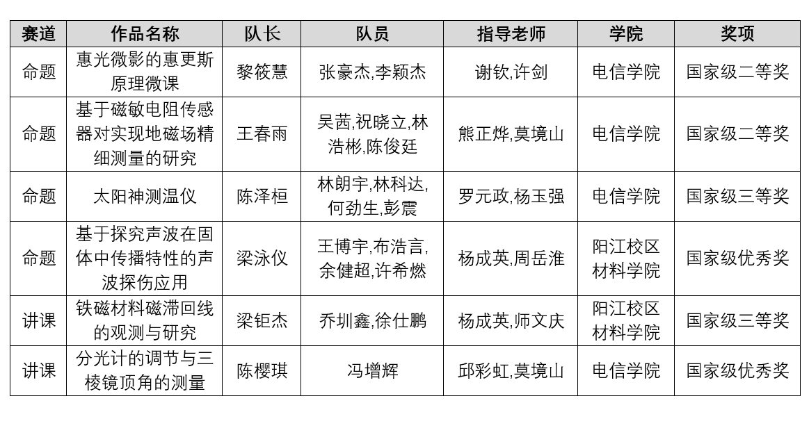 EE7500ABE0971748D3EAA4D889D_AFF96EFF_193B9 EE7500ABE0971748D3EAA4D889D_AFF96EFF_193B9