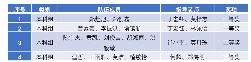 F83789A83654BE6320D6E0B3985_F355D7CF_145F6