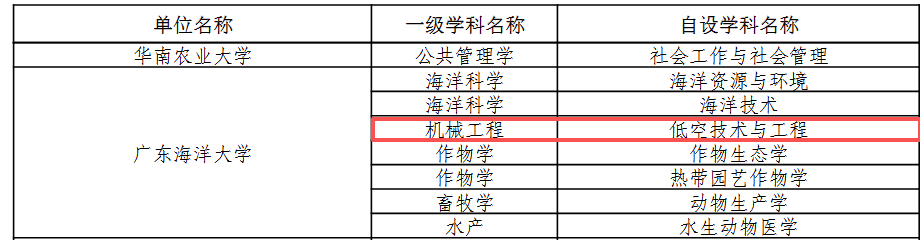 A21F8B5BF17B955AC7C92B26FFB_829DD309_7F30